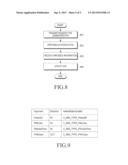 METHOD AND APPARATUS FOR PROVIDING PERSONAL HEALTH RECORD INFORMATION diagram and image