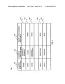 BUSINESS ANALYSIS DESIGN SUPPORT DEVICE, BUSINESS ANALYSIS DESIGN SUPPORT     METHOD AND NON-TRANSITORY COMPUTER-READABLE MEDIUM CONTAINING BUSINESS     ANALYSIS DESIGN SUPPORT PROGRAM diagram and image