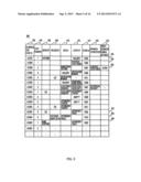 BUSINESS ANALYSIS DESIGN SUPPORT DEVICE, BUSINESS ANALYSIS DESIGN SUPPORT     METHOD AND NON-TRANSITORY COMPUTER-READABLE MEDIUM CONTAINING BUSINESS     ANALYSIS DESIGN SUPPORT PROGRAM diagram and image