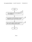 BUSINESS ANALYSIS DESIGN SUPPORT DEVICE, BUSINESS ANALYSIS DESIGN SUPPORT     METHOD AND NON-TRANSITORY COMPUTER-READABLE MEDIUM CONTAINING BUSINESS     ANALYSIS DESIGN SUPPORT PROGRAM diagram and image