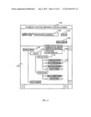 BUSINESS ANALYSIS DESIGN SUPPORT DEVICE, BUSINESS ANALYSIS DESIGN SUPPORT     METHOD AND NON-TRANSITORY COMPUTER-READABLE MEDIUM CONTAINING BUSINESS     ANALYSIS DESIGN SUPPORT PROGRAM diagram and image