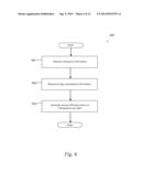 SERVICE EFFICIENCY METRIC diagram and image