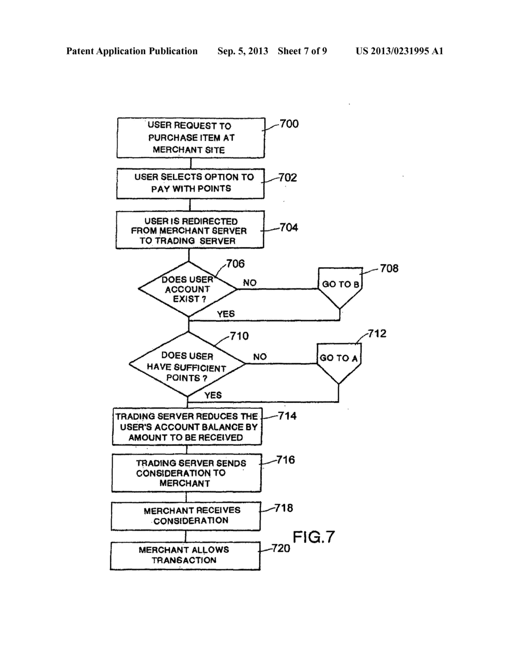 METHOD AND SYSTEM FOR USING REWARD POINTS TO LIQUIDATE PRODUCTS - diagram, schematic, and image 08