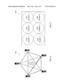 MOBILE DEVICE CLUSTER ADVERTISEMENT DELIVERY diagram and image