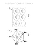 MOBILE DEVICE CLUSTER ADVERTISEMENT DELIVERY diagram and image