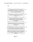 Purchase Order Amendment and Negotiation in a Full Service Trade System diagram and image