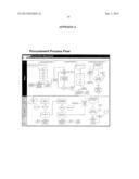 Purchase Order Amendment and Negotiation in a Full Service Trade System diagram and image