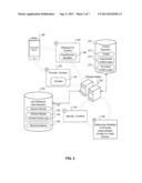 CONTENT PURCHASING diagram and image