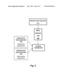 No Preset Spending Limit Analysis System and Method diagram and image