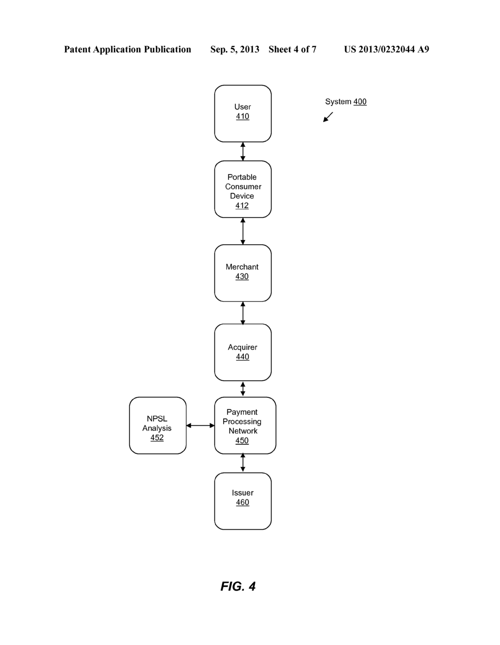 No Preset Spending Limit Analysis System and Method - diagram, schematic, and image 05