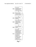 No Preset Spending Limit Analysis System and Method diagram and image