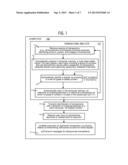 Automatic Detection Of Fraud And Error Using A Vector-Cluster Model diagram and image