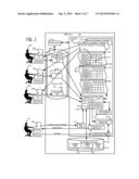 Automatic Detection Of Fraud And Error Using A Vector-Cluster Model diagram and image