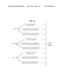 Automatic Detection Of Fraud And Error Using A Vector-Cluster Model diagram and image