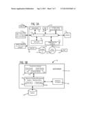 Automatic Detection Of Fraud And Error Using A Vector-Cluster Model diagram and image