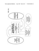 Cross-Currency Implied Spreads diagram and image