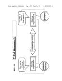 Cross-Currency Implied Spreads diagram and image