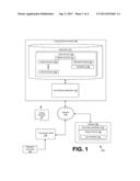 Charge Allocation and Distribution diagram and image