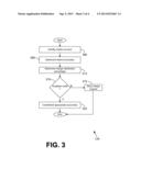 Charge Allocation and Distribution diagram and image