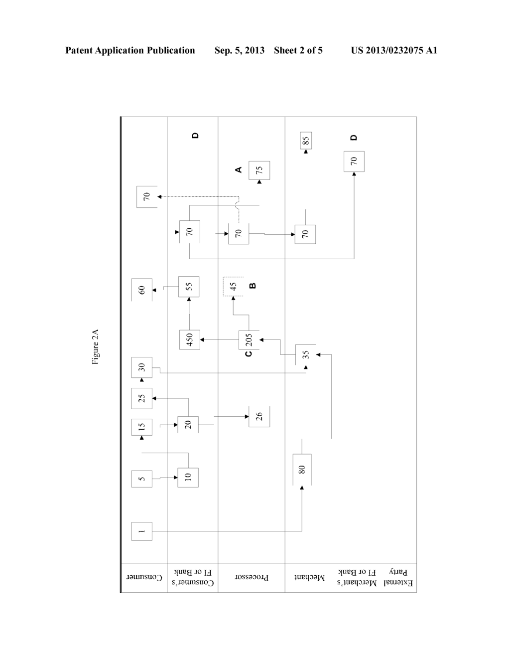 SYSTEM AND METHODS FOR TRANSFERRING MONEY - diagram, schematic, and image 03