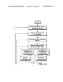 Image Capture and Identification System and Process diagram and image