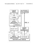 Image Capture and Identification System and Process diagram and image