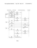 TOKEN BASED TRANSACTION AUTHENTICATION diagram and image