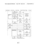 TOKEN BASED TRANSACTION AUTHENTICATION diagram and image