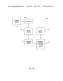 System and Method for Implementing Financial Assistance Programs diagram and image