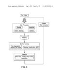 MACHINE LEARNING FOR POWER GRID diagram and image