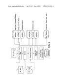 MACHINE LEARNING FOR POWER GRID diagram and image