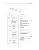 RECOGNIZING FINGER GESTURES FROM FOREARM EMG SIGNALS diagram and image