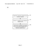 AUTOMATED DYNAMIC VEHICLE BLIND SPOT DETERMINATION diagram and image