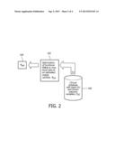 METHOD OF CONTINUOUS PREDICTION OF PATIENT SEVERITY OF ILLNESS, MORTALITY,     AND LENGTH OF STAY diagram and image