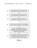 METHOD OF CONTINUOUS PREDICTION OF PATIENT SEVERITY OF ILLNESS, MORTALITY,     AND LENGTH OF STAY diagram and image