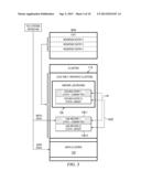 FILE SYSTEMS, PROCESSES, CIRCUITS, DEVICES AND ELECTRONIC SYSTEMS diagram and image