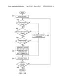 FILE SYSTEMS, PROCESSES, CIRCUITS, DEVICES AND ELECTRONIC SYSTEMS diagram and image