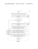 DEDUPLICATING INPUT BACKUP DATA WITH DATA OF A SYNTHETIC BACKUP PREVIOUSLY     CONSTRUCTED BY A DEDUPLICATION STORAGE SYSTEM diagram and image