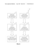 DEDUPLICATING INPUT BACKUP DATA WITH DATA OF A SYNTHETIC BACKUP PREVIOUSLY     CONSTRUCTED BY A DEDUPLICATION STORAGE SYSTEM diagram and image