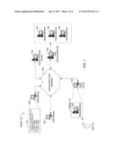 METHODS AND APPARATUS FOR STORING AND TRANSMITTING HISTORICAL     CONFIGURATION DATA ASSOCIATED WITH INFORMATION TECHNOLOGY ASSETS diagram and image