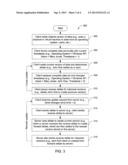 METHODS AND APPARATUS FOR STORING AND TRANSMITTING HISTORICAL     CONFIGURATION DATA ASSOCIATED WITH INFORMATION TECHNOLOGY ASSETS diagram and image