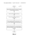 ROBUST DISCOVERY OF ENTITY SYNONYMS USING QUERY LOGS diagram and image