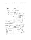 SCALE BETWEEN CONSUMER SYSTEMS AND PRODUCER SYSTEMS OF RESOURCE MONITORING     DATA diagram and image