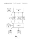 SCALE BETWEEN CONSUMER SYSTEMS AND PRODUCER SYSTEMS OF RESOURCE MONITORING     DATA diagram and image