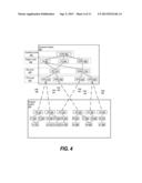 SCALE BETWEEN CONSUMER SYSTEMS AND PRODUCER SYSTEMS OF RESOURCE MONITORING     DATA diagram and image