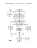 SCALE BETWEEN CONSUMER SYSTEMS AND PRODUCER SYSTEMS OF RESOURCE MONITORING     DATA diagram and image