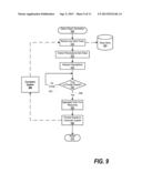 SCALE BETWEEN CONSUMER SYSTEMS AND PRODUCER SYSTEMS OF RESOURCE MONITORING     DATA diagram and image