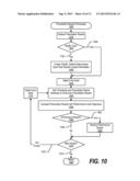 SCALE BETWEEN CONSUMER SYSTEMS AND PRODUCER SYSTEMS OF RESOURCE MONITORING     DATA diagram and image