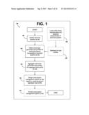 Aggregation of Load Profiles for Consumption Management Systems diagram and image