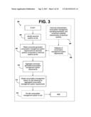 Aggregation of Load Profiles for Consumption Management Systems diagram and image